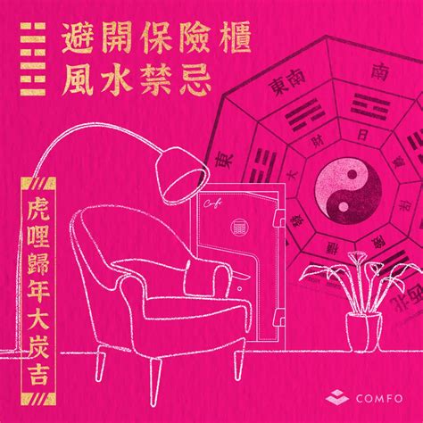 保險箱擺放位置|保險箱風水：避開9大擺放禁忌，遠離漏財危機 